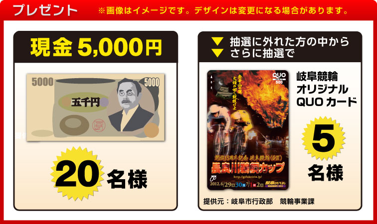 プレゼント ※画像はイメージです。現金5,000円 20名様 抽選に外れた方の中からさらに抽選で 岐阜競輪オリジナルQUOカード 5名様 提供元:岐阜市行政部 競輪事業課