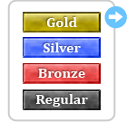 Gold Silver Bronze Regular