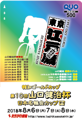 山口健治杯オリジナルQUOカード(500円分)
