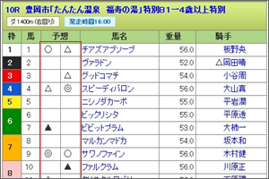 予想01