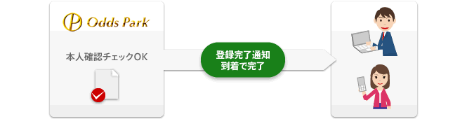 登録完了