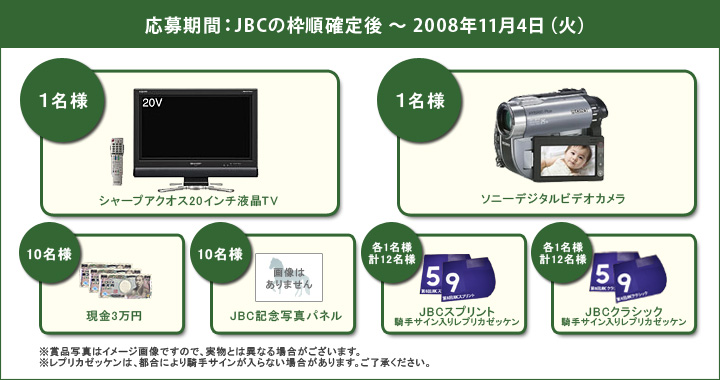 プレゼントの応募期間:JBCの枠順確定後〜2008年11月4日(火)/賞品のラインナップ「シャープアクオス20インチ液晶TV:1名様、ソニーデジタルビデオカメラ:1名様、現金3万円:10名様、JBC記念写真パネル:10名様、JBCスプリント騎手サイン入りレプリカゼッケン:各1名様 合計12名様、JBCクラシック騎手サイン入りレプリカゼッケン:各1名様 合計12名様」※賞品写真はイメージ画像ですので、実物とは異なる場合がございます。※レプリカゼッケンは、都合により騎手サインが入らない場合があります。ご了承ください。