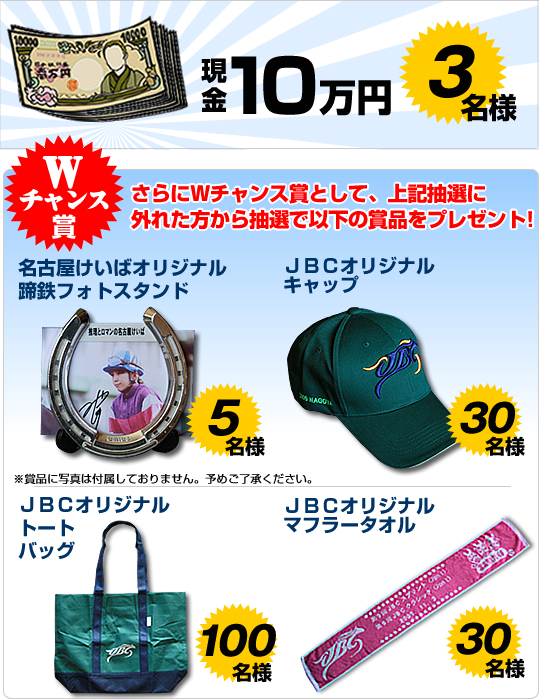 はがくれ大賞典キャンペーンプレゼント内容