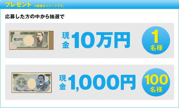 プレゼント ※画像はイメージです。 応募した方の中から抽選で現金10万円 1名様 現金1,000円 100名様