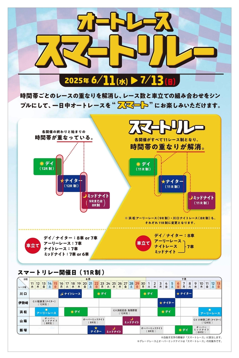 スマートリレー.jpgのサムネイル画像