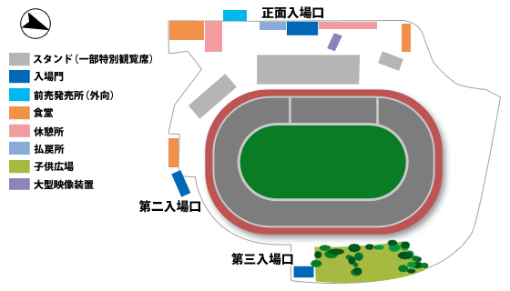 飯塚オートレース場