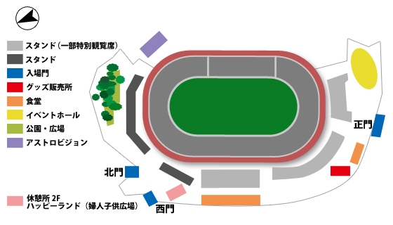 川口 オート レース オッズ