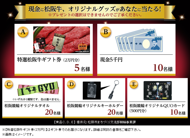 ɏ㋍AIWiObYȂɓ! v[g̑I͂ł܂̂łB@AAI㋍Mtg(2~)5l@BA5~ 10l@CA㋣փIWi^I 20l@ꂩ1ނłBF͑Iׂ܂B@DA㋣փIWiL[z_[ 20@EA㋣փIWiQUOJ[h(500~) 10@yܕiCADAEz񋟌:s܂Â𗬕֎Ɖہ@yI㋍Mtg(2~)z̓Mtgł̂͂ɂȂ܂Bڍׂ͓̏ނmFB@摜̓C[WłB