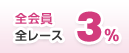 S[X3%