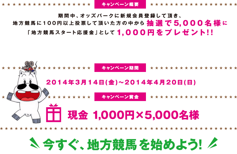 キャンペーン概要
期間中、オッズパークに新規会員登録して頂き、
地方競馬に100円以上投票して頂いた方の中から抽選で5,000名様に
「地方競馬スタート応援金」として1,000円をプレゼント！！
キャンペーン期間
2014年3月14日(金)～2014年4月20日(日)
キャンペーン賞金
現金 1,000円×5,000名様
今すぐ、地方競馬を始めよう！