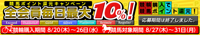 
ySző10%In|CgҌLy[ ֍wŋn|CgҌI ֍w820i؁j`26ij nΏۊ827i؁j`31ij