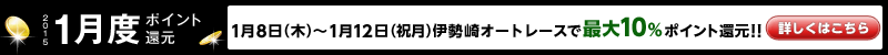 2015N1x|CgҌ!@18i؁j`112ijjɐI[g[Xōő10%|CgҌII@ڂ͂