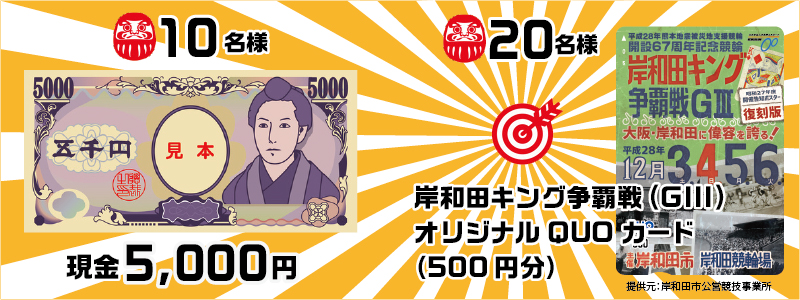 5,000~@10l@ݘacLOe(GIII)IWiQUOJ[hi500~j@20l@񋟌FݘacscZƏ