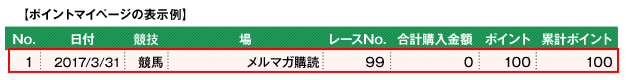 y|Cg}Cy[W̕\z