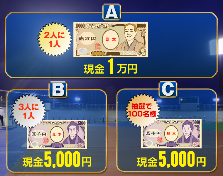 2l1l@1~
3l1l@5,000~
I100l@5,000~