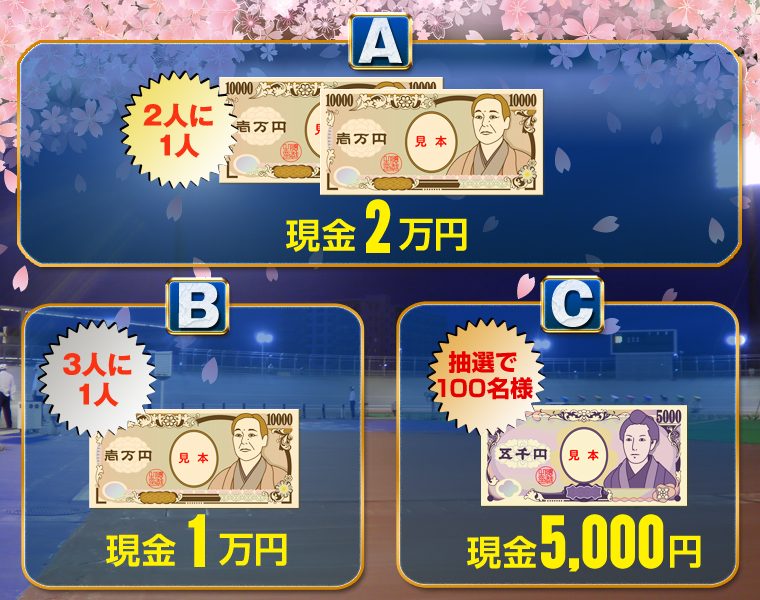 2l1l@2~
3l1l@1~
I100l@5,000~
