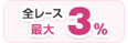 S[Xő3%