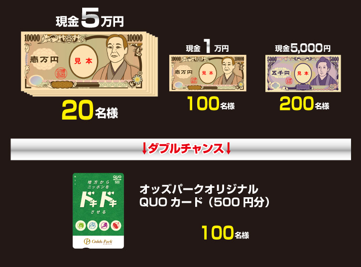 5~@20l@1~@100l@5,000~@200l@_u`X@IbYp[NIWiQUOJ[hi500~j100l