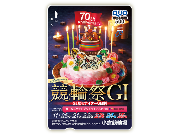 競輪祭(GI)オリジナルQUOカード(500円分)