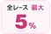 S[Xő5%