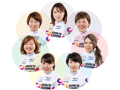 全7選手の寄書きサイン色紙