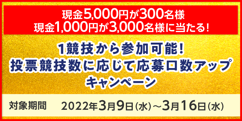 1ZQ\I[ZɉĉAbvLy[@Ώۊԁ@2022N39ij`316ij@5,000~300lA1,000~3,000lɓI