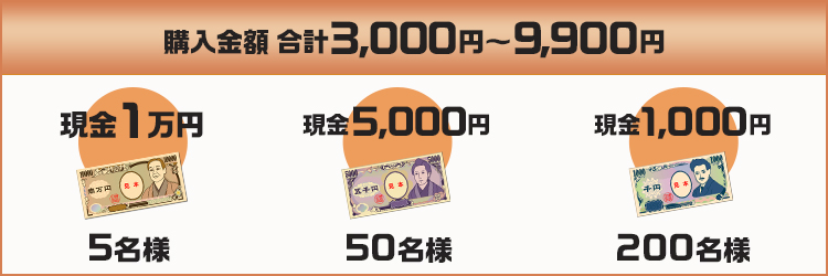 購入金額 合計3,000円〜9,900円購入 現金1万円 5名様、現金5,000円 50名様、現金1,000円 200名様