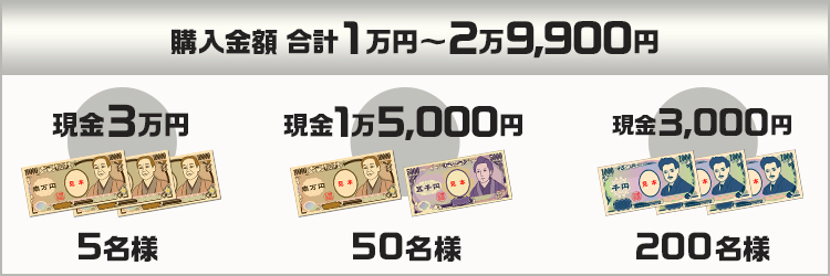 購入金額 合計1万円〜2万9,900円購入 現金3万円 5名様、現金1万5,000円 50名様、現金3,000円 200名様