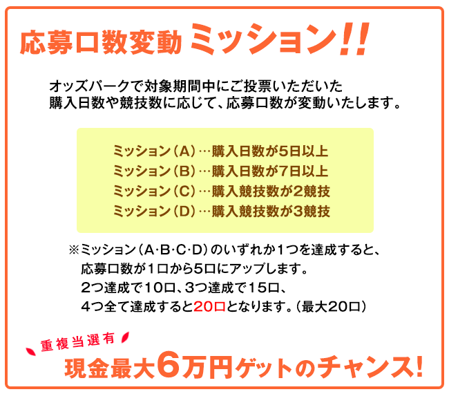応募口数変動ミッション!! オッズパークで対象期間中にご投票いただいた購入日数や競技数に応じて応募口数が変動いたします。 ミッション(A)購入日数が5日以上 ミッション(B)購入日数が7日以上 ミッション(C)購入競技数が2競技 ミッション(D)購入競技数が3競技 ※ミッション(A・B・C・D)のいずれか1つを達成すると、応募口数が1口から5口ずつアップします。 2つ達成で10口、3つ達成で15口、4つ全て達成すると20口となります。(最大20口) 重複当選有 現金最大6万円ゲットのチャンス!