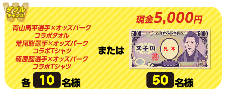 ダブルチャンス 青山周平選手×オッズパークコラボタオル、荒尾聡選手×オッズパークコラボTシャツ、篠原睦選手×オッズパークコラボTシャツ 各10名様 または 現金5,000円 50名様