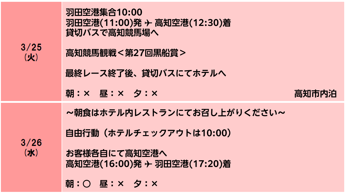 ツアー日程表