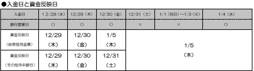 年末年始.png