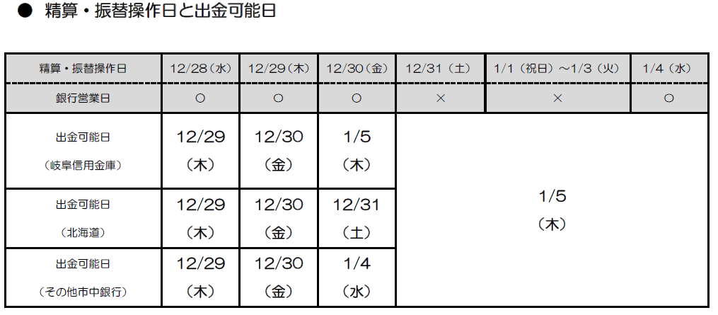 精算.png