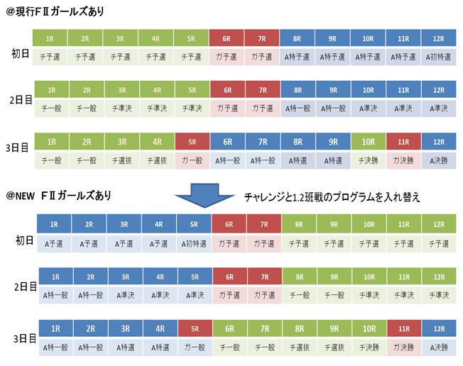 平塚競輪ナイタープログラム.png