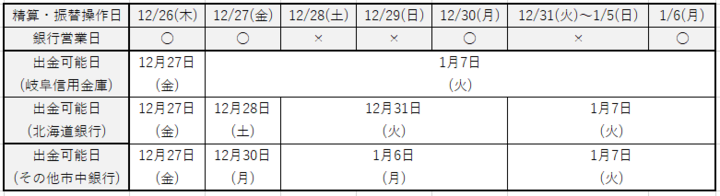 精算・出金.PNG