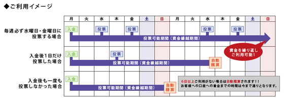 goriyou_s.gif