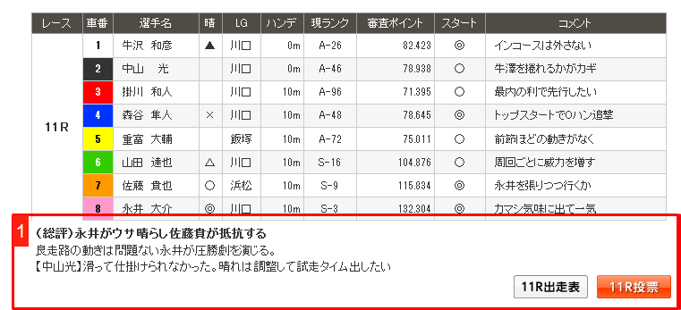 オートレース総評.png