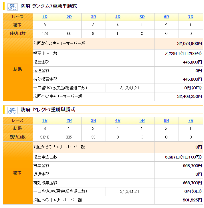 houhu重勝0411.bmp