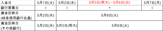2018市中入金3.png