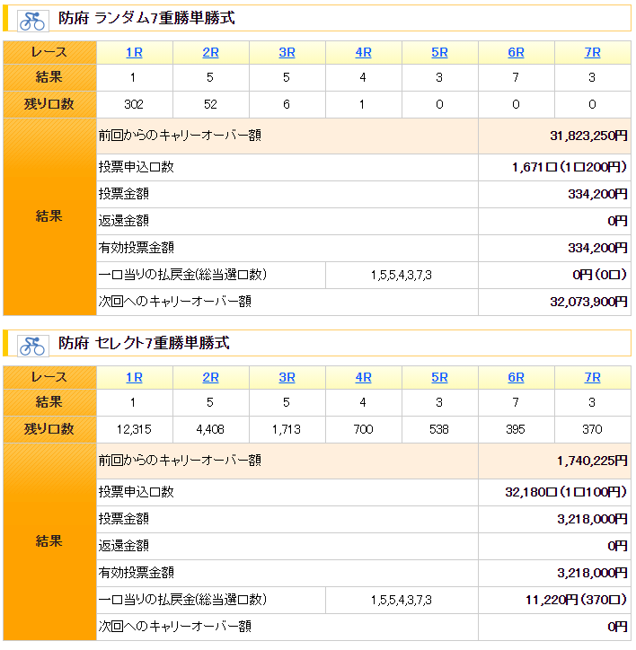 houhu重勝0410.bmp