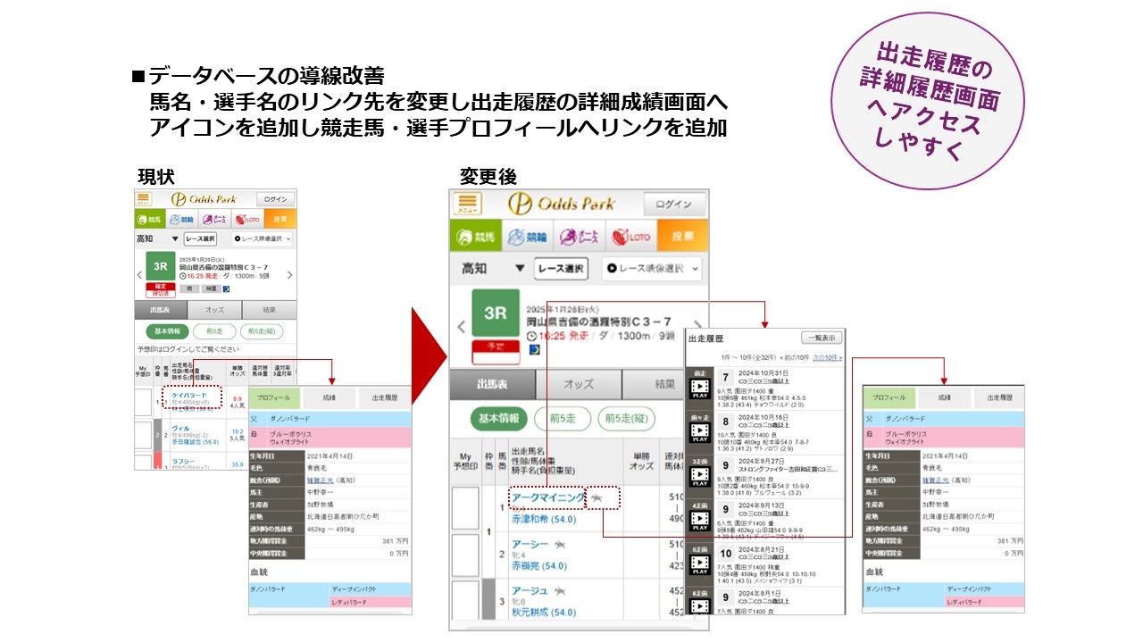出走表改善お知らせ用画像① 1.jpg