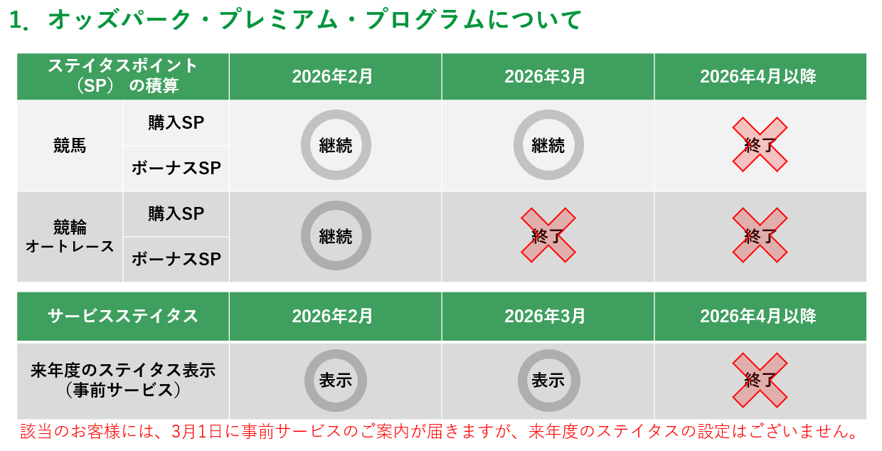 スクリーンショット 2026-02-25 142141.png