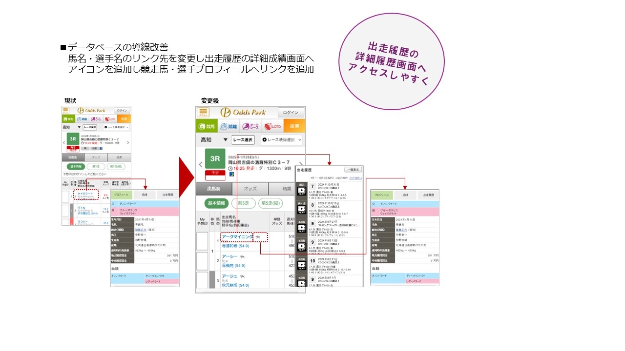 出走表改善お知らせ用画像①.jpg