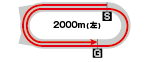 コース画像