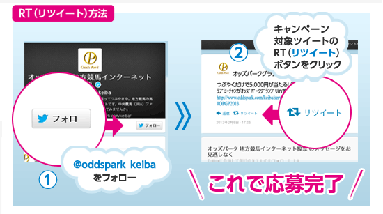 RT(リツイート)方法 (1)@oddspark_keibaをフォロー(2)キャンペーン対象ツイートRT(リツイート)ボタンをクリック!これで応募完了!