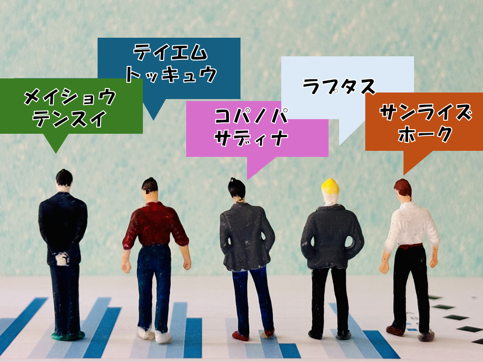 みんなの”本命”アンケート
