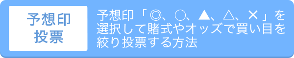 予想印投票