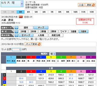 オッズ投票画面