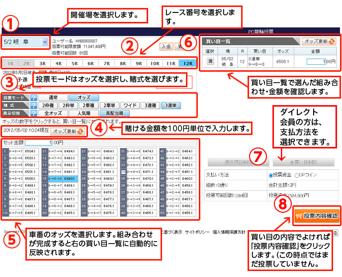 オッズ投票画面01