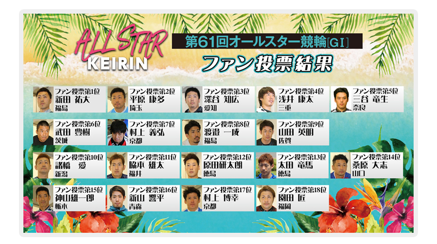 ファン投票結果